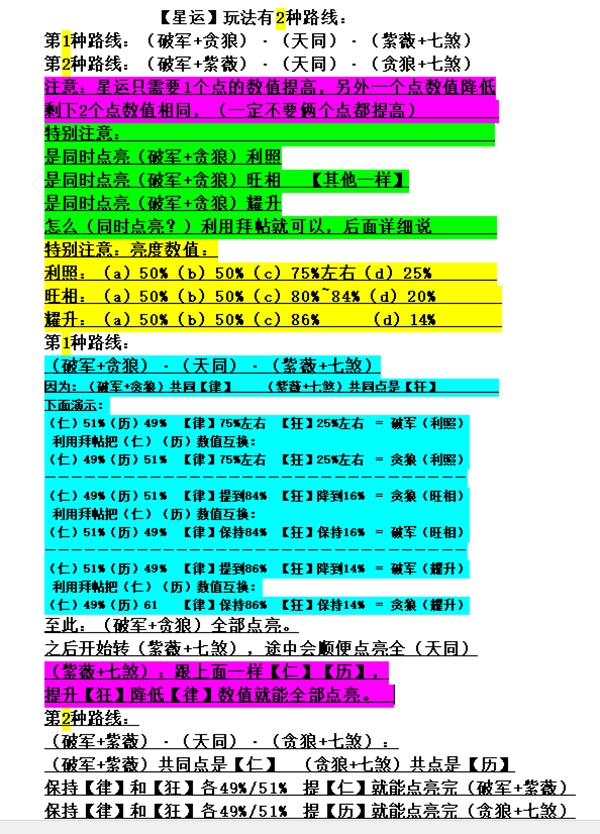天涯明月刀手游中怎么玩好星运？天涯明月刀手游好星运玩法攻略