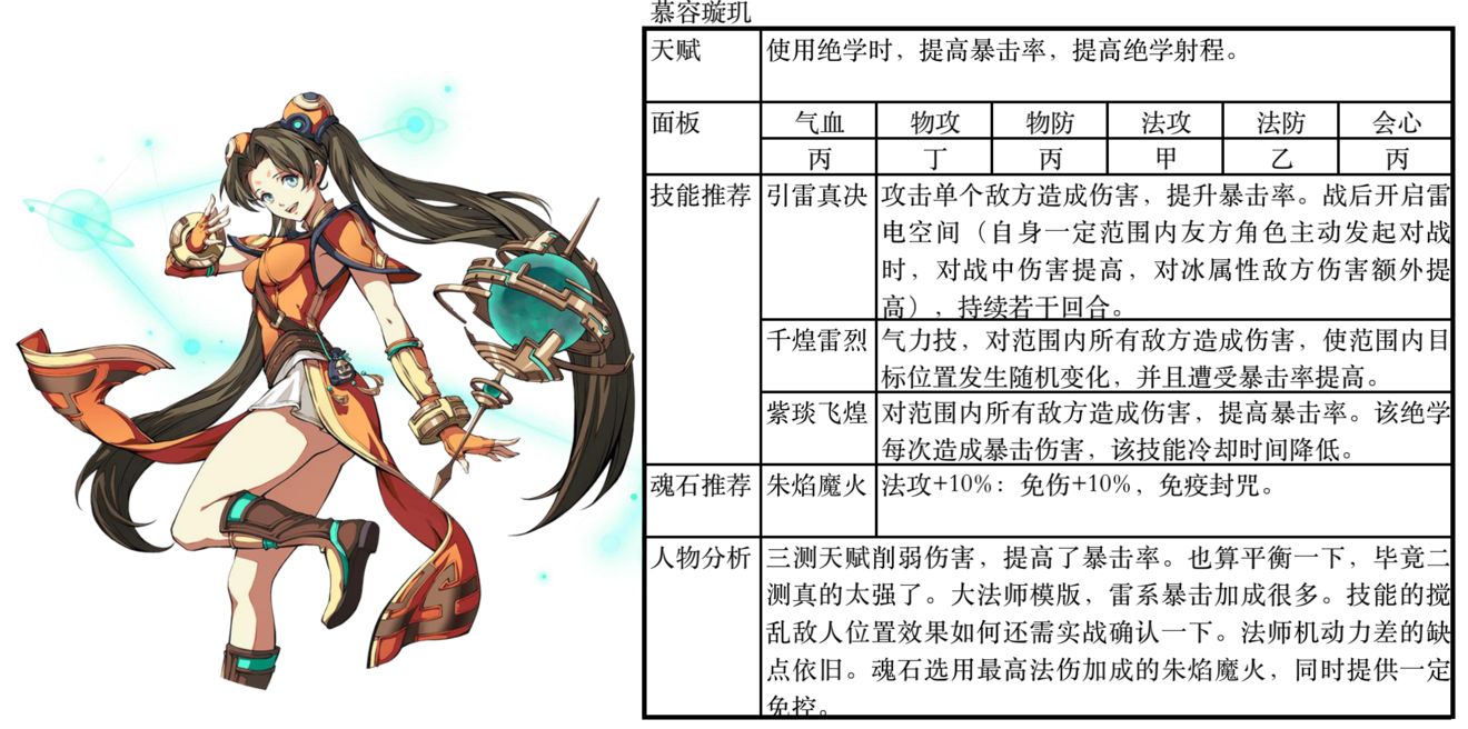 天地劫幽城再临ssr排行 天地劫幽城再临ssr有哪些截图