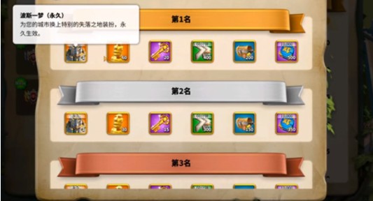 万国觉醒波斯一梦如何得?万国觉醒kvk第二赛季波斯一梦装扮获取攻略