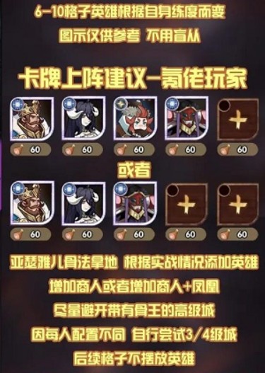 剑与远征梦魇恐魔如何打?剑与远征S4团本首领战boss梦魇恐魔攻略