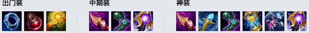 英雄联盟11.5沙皇怎么出装？英雄联盟11.5沙皇出装建议