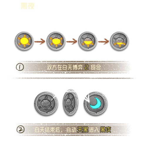 狼人对决新手入门流程规则详解 狼人对决新手如何开玩