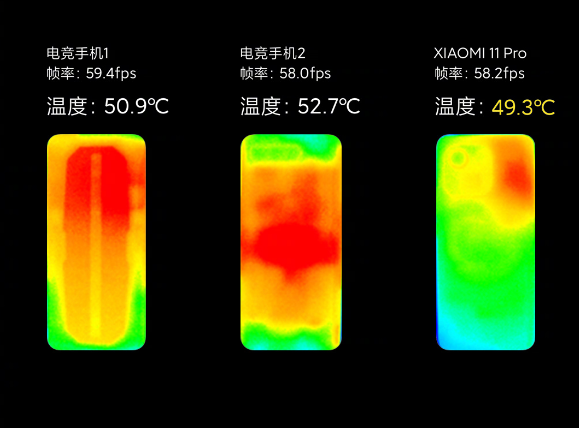 小米11pro有哪些参数信息 小米11pro参数信息介绍