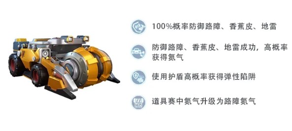 跑跑卡丁车手游工程车有哪些技能么?跑跑卡丁车工程车技能与获取方法详解