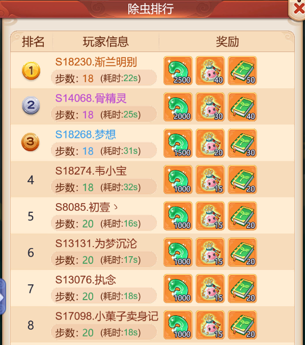 夢幻西游網頁版除蟲護林如何玩?夢幻西游除蟲護林玩法與獎勵詳解截圖