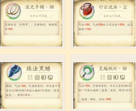天地劫幽城再临饰品加成效果有哪些？天地劫幽城再临饰品加成效果介绍