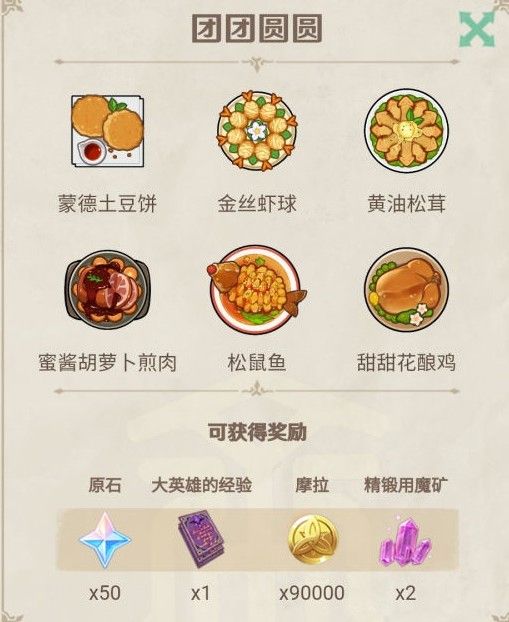 原神客至万民堂如何玩?原神客至万民堂活动玩法奖励解析