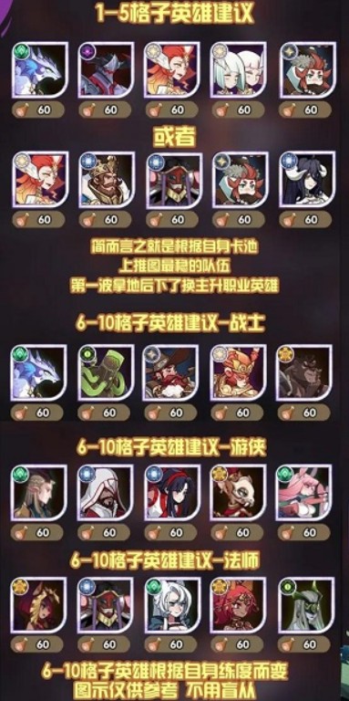 剑与远征梦魇恐魔如何打?剑与远征S4团本首领战boss梦魇恐魔攻略