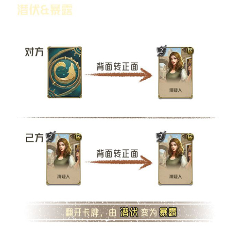 狼人对决新手入门流程规则详解 狼人对决新手如何开玩