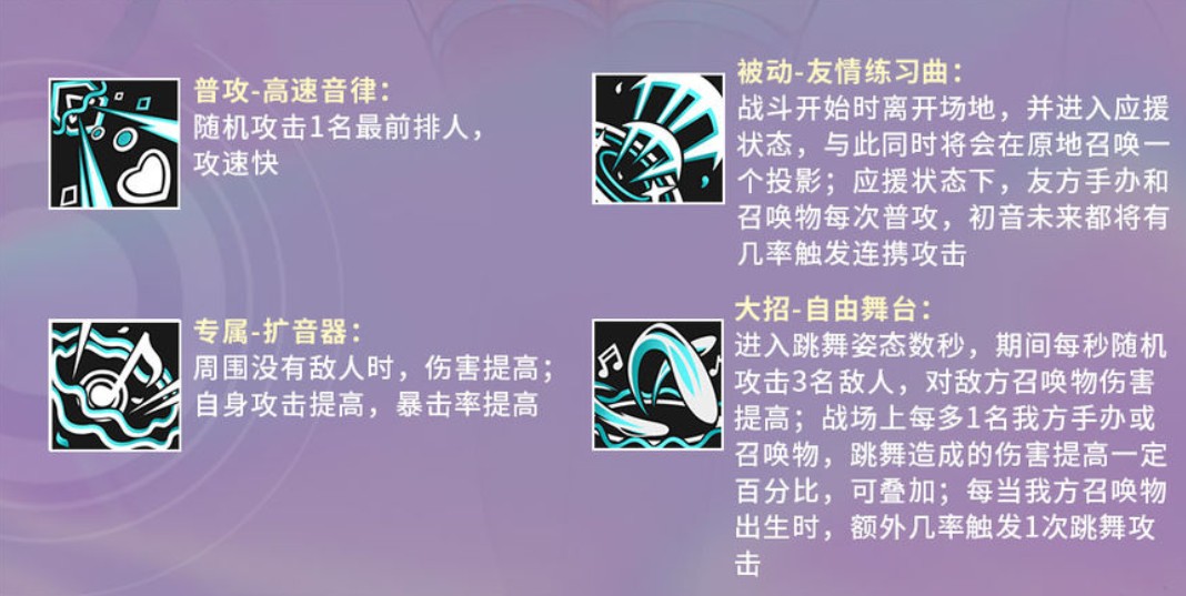高能手办团初音未来哪些技能?高能手办团联动角色初音未来技能解析
