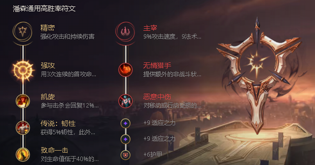 英雄联盟11.5潘森出装怎么搭配？英雄联盟11.5潘森出装建议