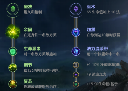 英雄联盟11.5丽桑卓出装怎么搭配？英雄联盟11.5丽桑卓出装攻略