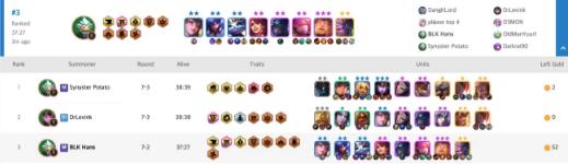 云顶之弈天神宗师裁决天使阵容怎么搭？云顶之弈11.5天神宗师裁决天使阵容搭配推荐