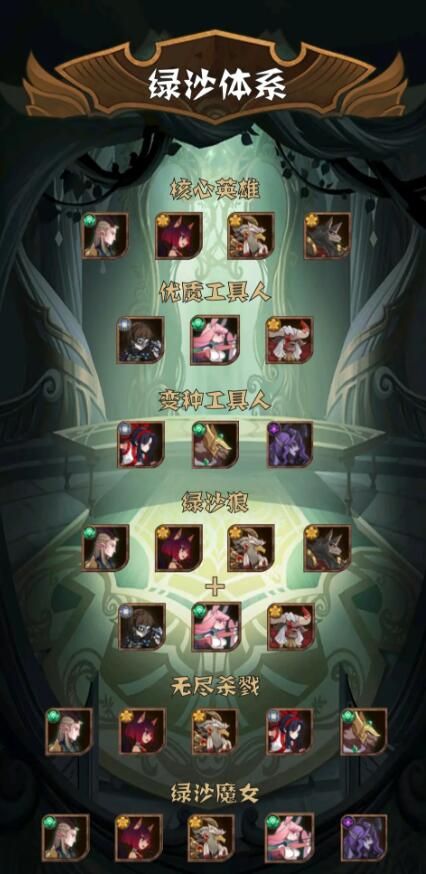 剑与远征多队推图绿沙体系用什么阵容？剑与远征多队推图绿沙体系常用阵容推荐