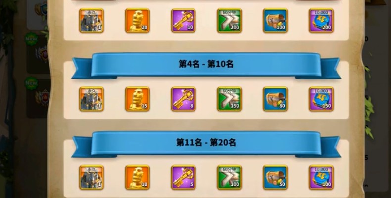 万国觉醒波斯一梦如何得?万国觉醒kvk第二赛季波斯一梦装扮获取攻略