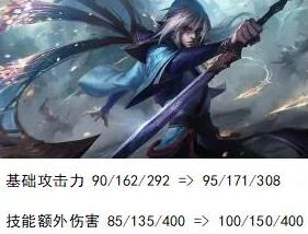 云顶之弈11.6玉剑摄魂体系怎么搭配？云顶之弈11.6玉剑摄魂体系搭配推荐