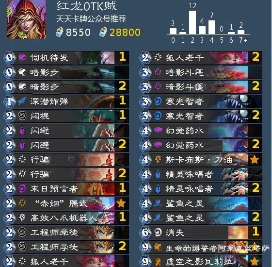 炉石传说红龙OTK贼怎么玩 ？炉石传说红龙OTK贼卡组玩法介绍