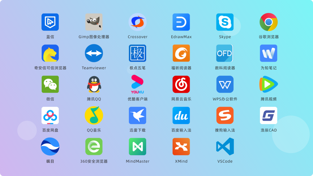 优麒麟发布 20.04 LTS Pro 版本更新 新增9款自研软件