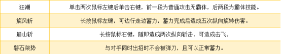 永劫无间近战武器怎么反制？永劫无间近战武器反制介绍
