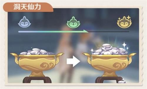 原神尘歌壶系统怎么玩?原神尘歌壶系统玩法介绍