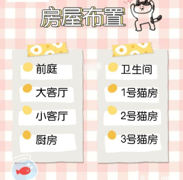 遇见你的猫怎么装修 遇见你的猫房间布置方法