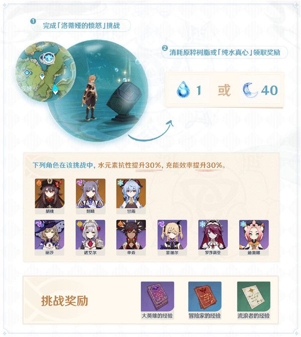 原神洛蒂娅的愤怒在哪？原神洛蒂娅的愤怒位置介绍