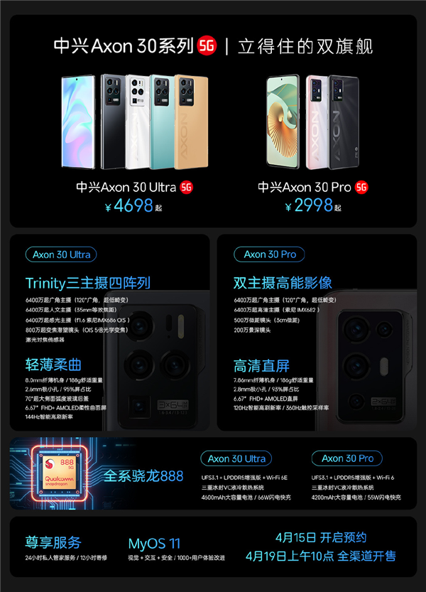 中兴Axon 30 Ultra高能三主摄:4月19日全渠道开售
