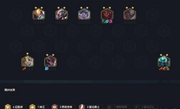 云顶之弈屠龙征服者铁男阵容怎么搭配？云顶之弈屠龙征服者铁男阵容搭配推荐