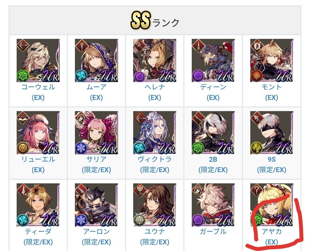 最终幻想幻影战争全角色强节奏榜 FFBE幻影战争人物强度榜