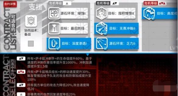 明日方舟风蚀高地低配怎么打?明日方舟风蚀高地低配打法详解
