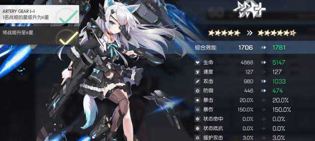 机动战姬聚变狗粮怎么速刷？机动战姬聚变狗粮快速升级技巧