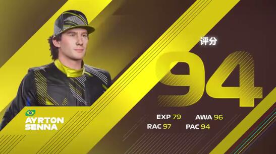 《F1 2021》公布封面明星 车手数据抢先看
