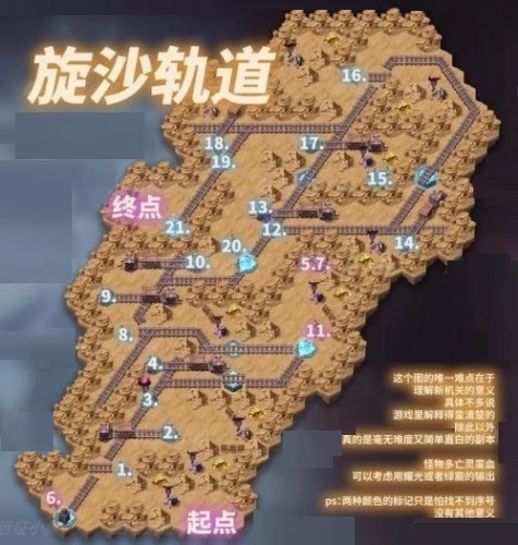 剑与远征旋沙轨道怎么玩?剑与远征旋沙轨道地图路线