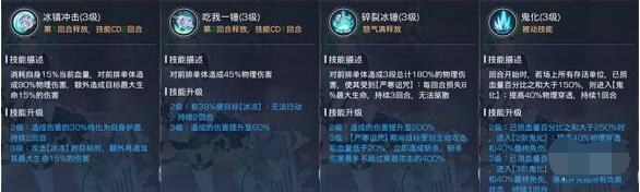 双生幻想莱恩怎么样？双生幻想莱恩技能强度介绍