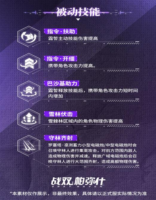 战双帕弥什霜誓技能怎么样？战双帕弥什霜誓技能强度解析