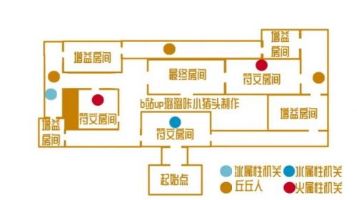 原神近接试炼怎么过？原神近接试炼通关攻略