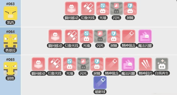 宝可梦大探险凯西怎么培养?宝可梦大探险凯西培养方法