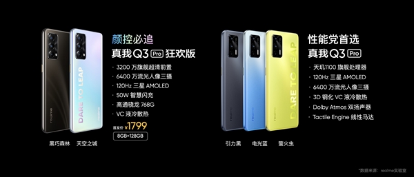 realme Q3 Pro狂欢版为618大促而生:618心跳价1599元