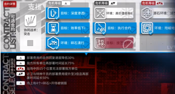 明日方舟5.28无序矿区8怎么打？明日方舟5.28无序矿区8打法详解