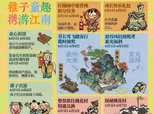 江南百景图稚子出游活动怎么玩？江南百景图稚子出游活动详情
