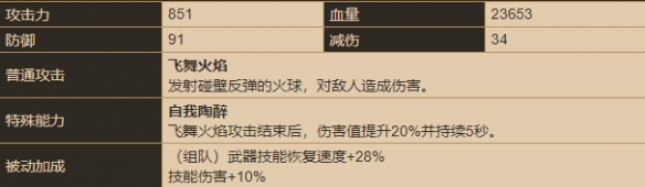 坎公骑冠剑道尔夫怎么样？坎公骑冠剑道尔夫信息介绍