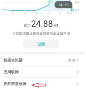 荣耀play5Pro如何查看网速?荣耀play5Pro查看网速操作一览