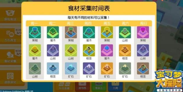 宝可梦大探险喷火龙技能怎么选择？宝可梦大探险喷火龙技能选择推荐