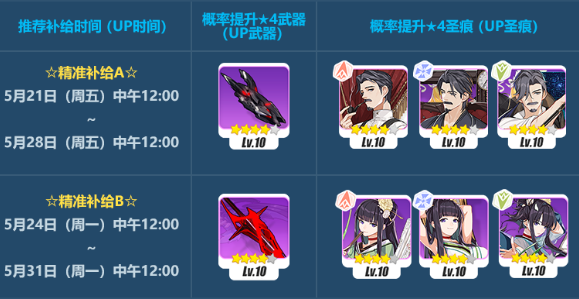 崩坏3血字研究活动怎么玩？崩坏3血字研究活动详情