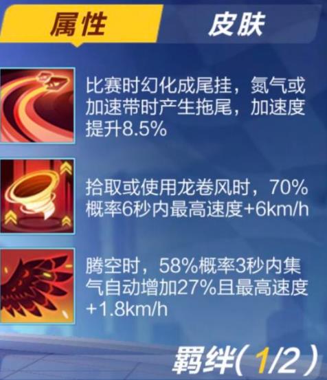 qq飞车手游仙灵鹤返场售价是多少？qq飞车手游仙灵鹤返场入手价格