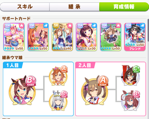 赛马娘手游低配A+养成怎么做?赛马娘手游低配A+养成方法