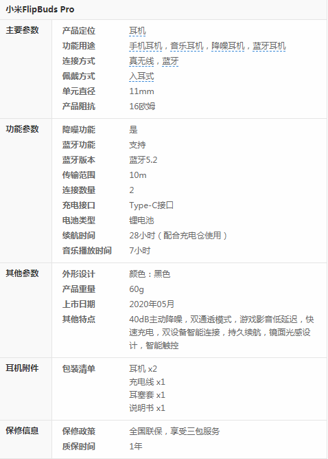 小米降噪耳机Pro有哪些参数?小米降噪耳机Pro参数详情分享