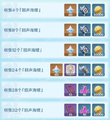 原神回声轻叙活动怎么玩?原神回声轻叙活动详情
