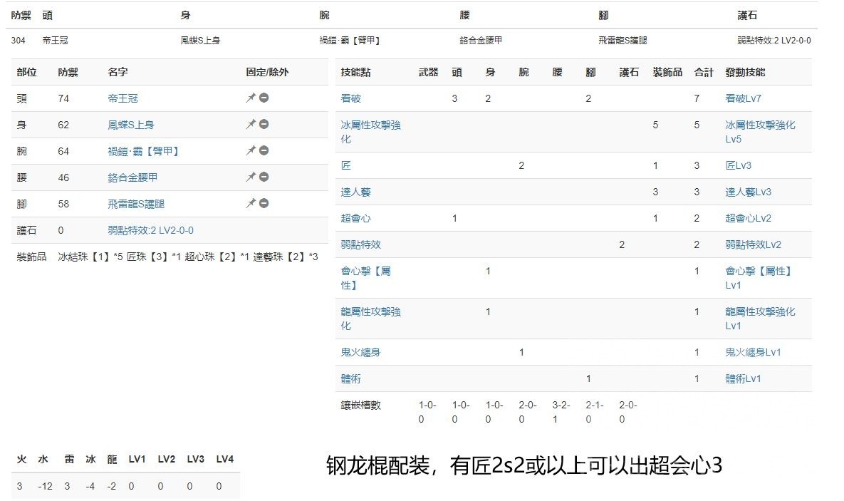 怪物猎人崛起3.0虫棍配装攻略 怪物猎人崛起3.0虫棍怎么配装?