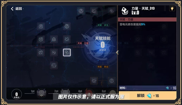 崩坏3往世乐土怎么玩？崩坏3往世乐土玩法介绍